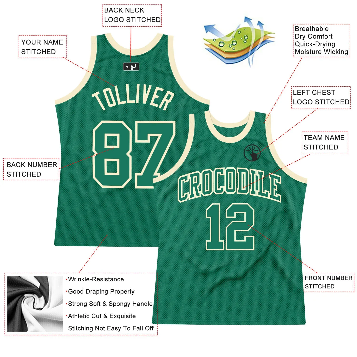 Custom Kelly Green Kelly Green-Cream Authentic Throwback Basketball Jersey