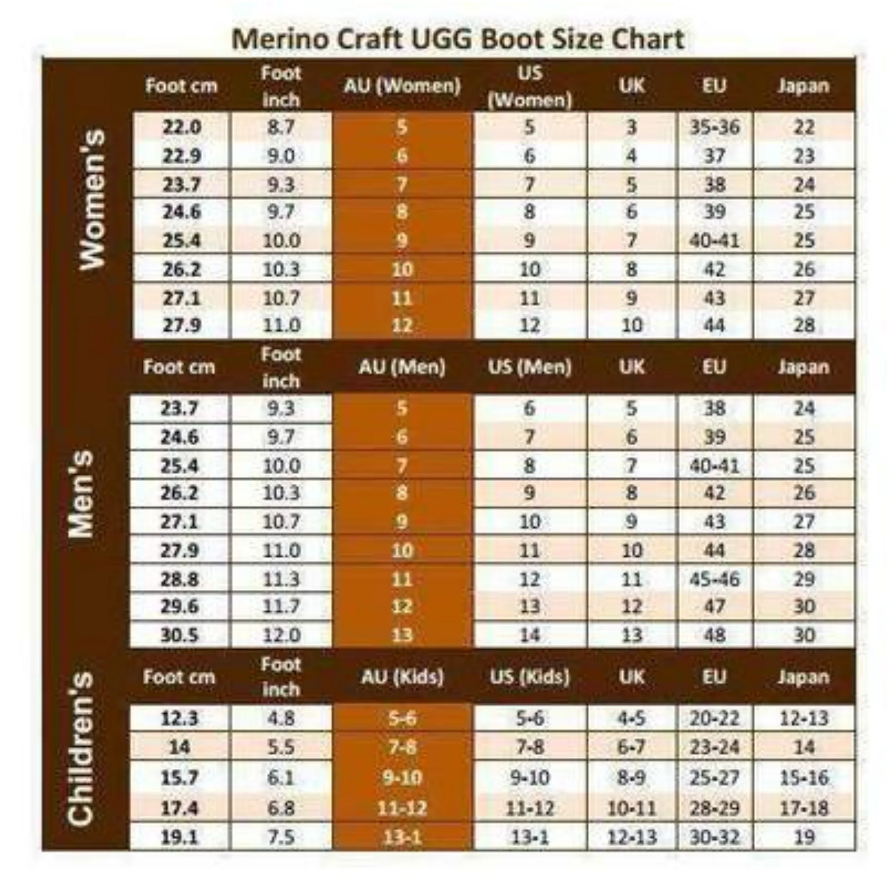 Merino Craft Tall Three Button UGG - Chestnut