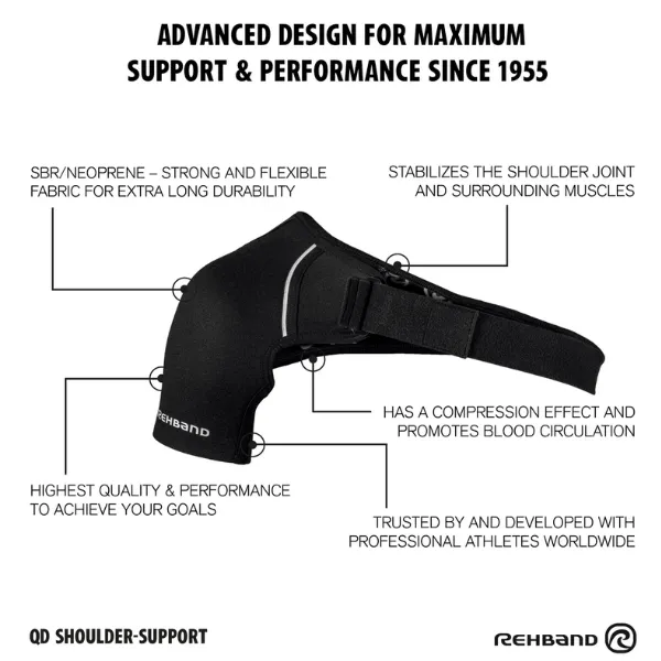 Rehband QD Shoulder Support | Right